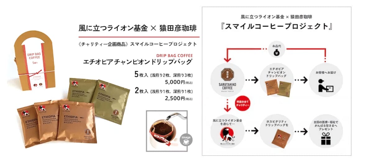 スマイルコーヒープロジェクト