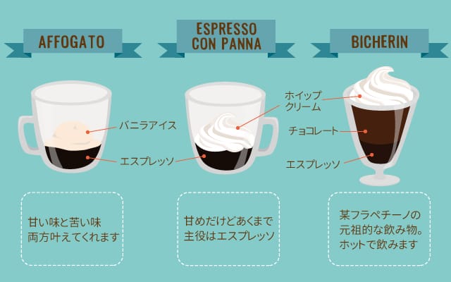 デザートとしても楽しめるコーヒー