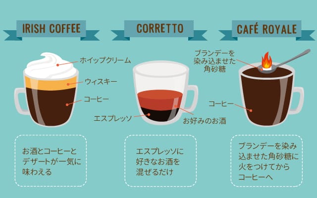 お酒入りのコーヒー