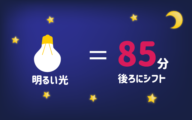 scolumimg2106104 | コーヒーステーション 明るい光