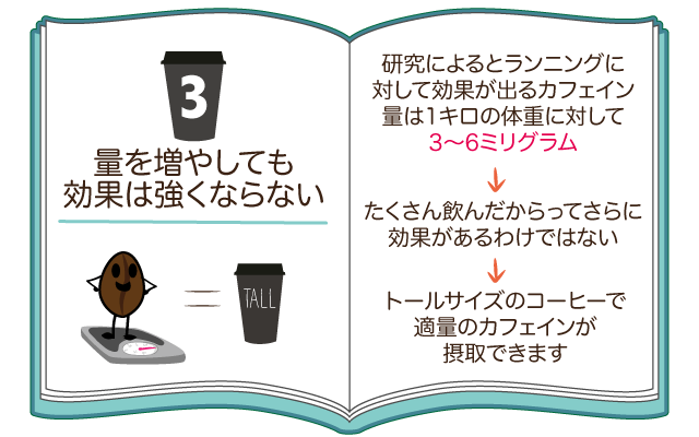 量を増やしても効果は強くならない