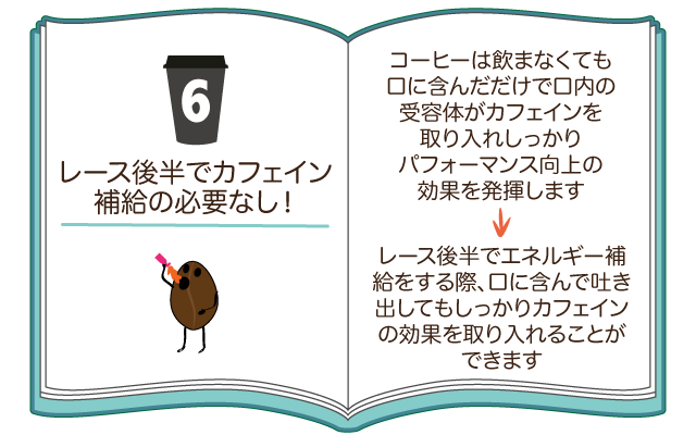 レース後半でカフェイン補給の必要なし