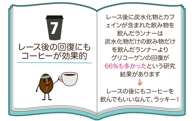 レース後の回復にもコーヒーが効果的