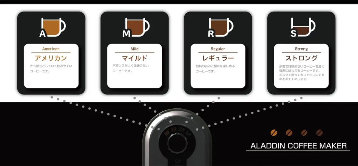 来春、アラジンブランド初のコーヒーメーカー発売決定