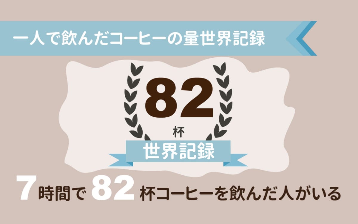 scolumimg2109296 | コーヒーステーション コーヒーを最もたくさん飲んだ人の世界記録