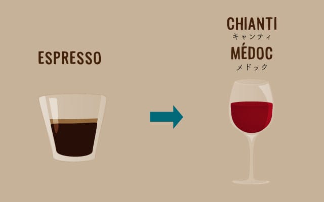 scolumimg2110293 | コーヒーステーション エスプレッソが好きな人へ