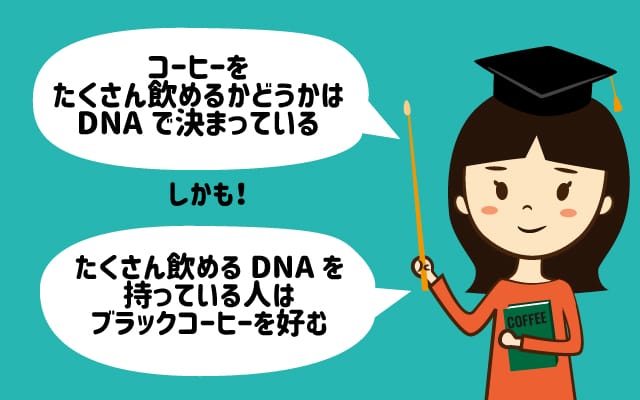 scolumimg2201122 | コーヒーステーション コーヒーをたくさん飲めるかどうかはDNAで決まっている
