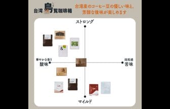 newsimag22020401 | コーヒーステーション