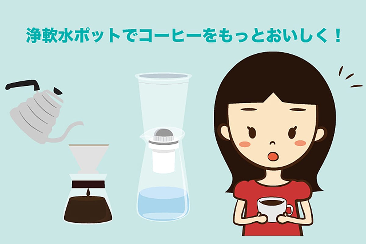 scolumimg220328 | コーヒーステーション 浄軟水ポットでコーヒーをもっとおいしく