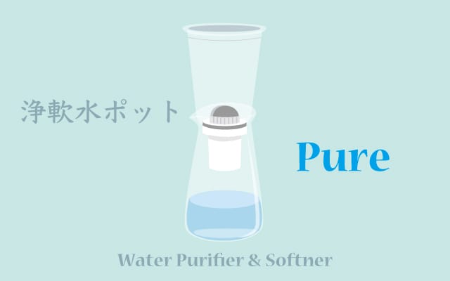 scolumimg2203282 | コーヒーステーション 浄軟水ポット