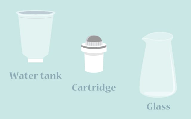 scolumimg2203283 | コーヒーステーション ウォータータンクカートリッジガラス本体