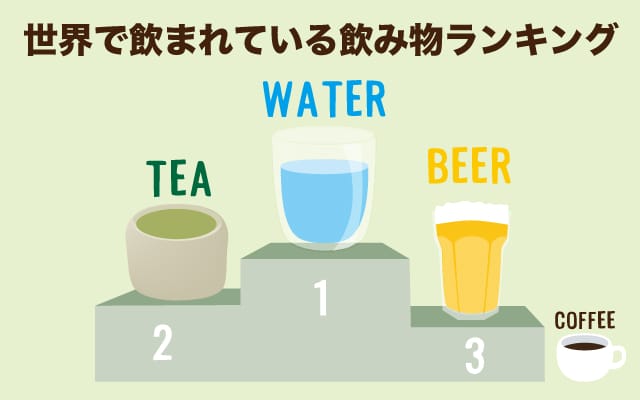 scolumimg2203314 | コーヒーステーション どっちが多く飲まれている