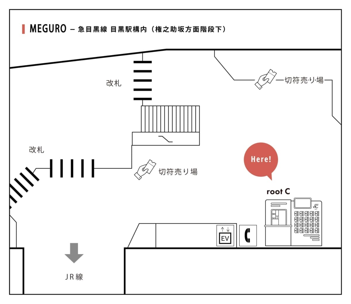 設置場所詳細