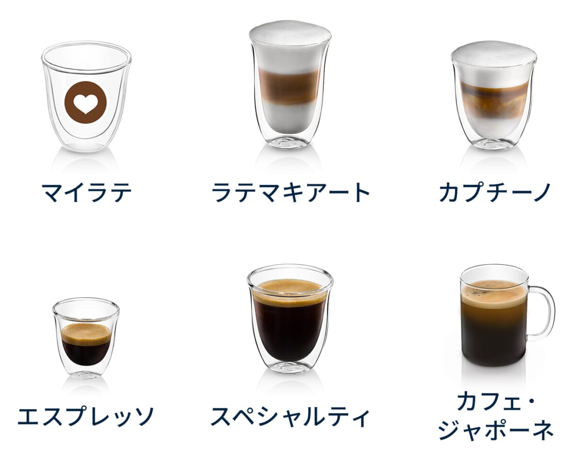 「ラテクレマ™システム」