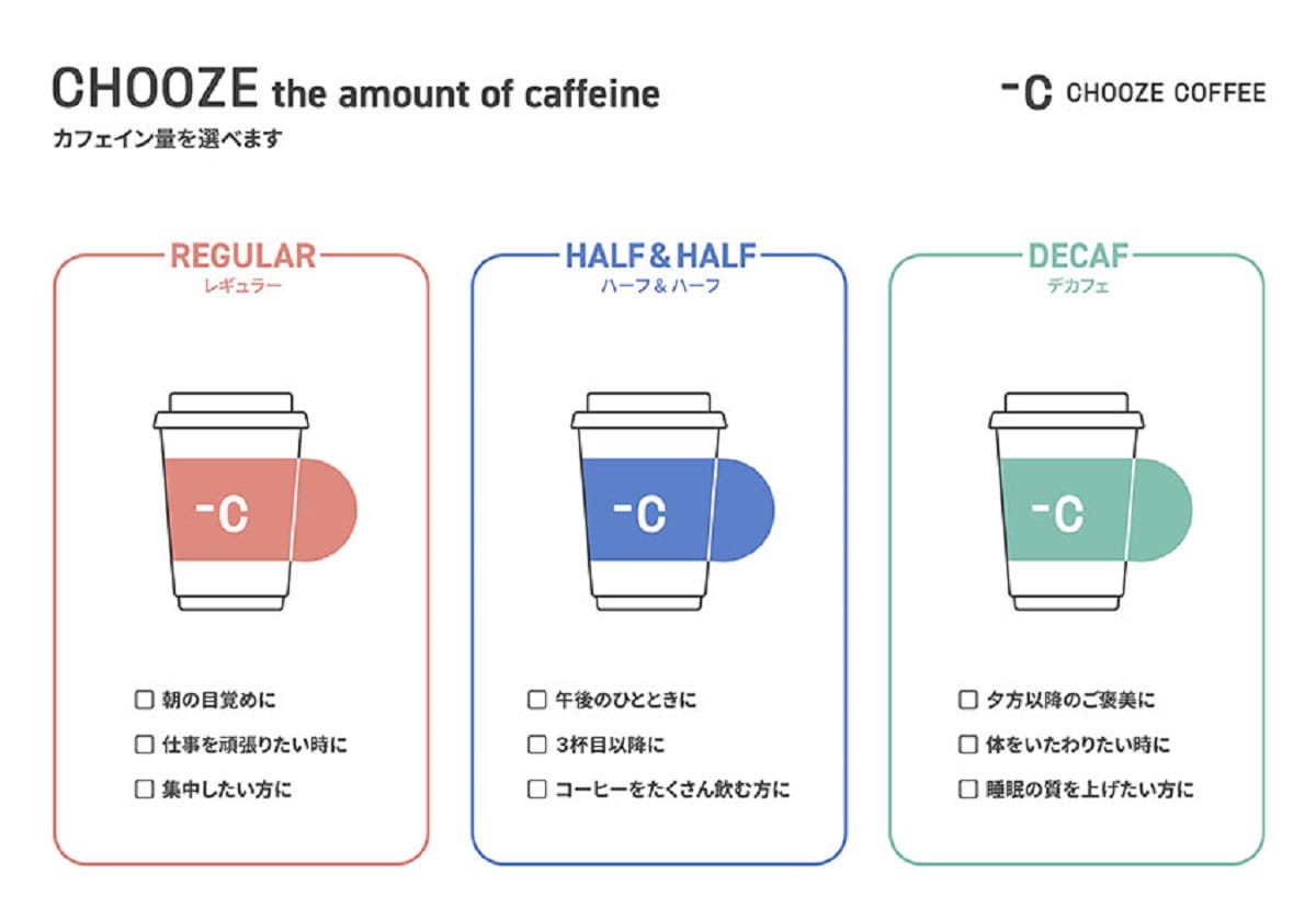 CHOOZE COFFEEのコーヒーはカフェイン量が選べる?