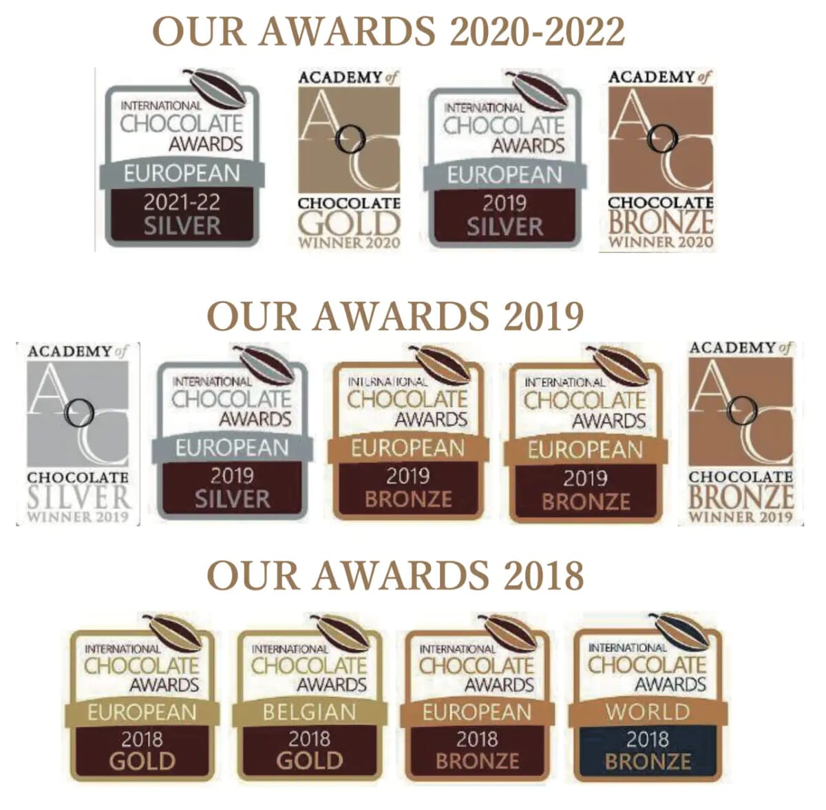 230208k2 | コーヒーステーション