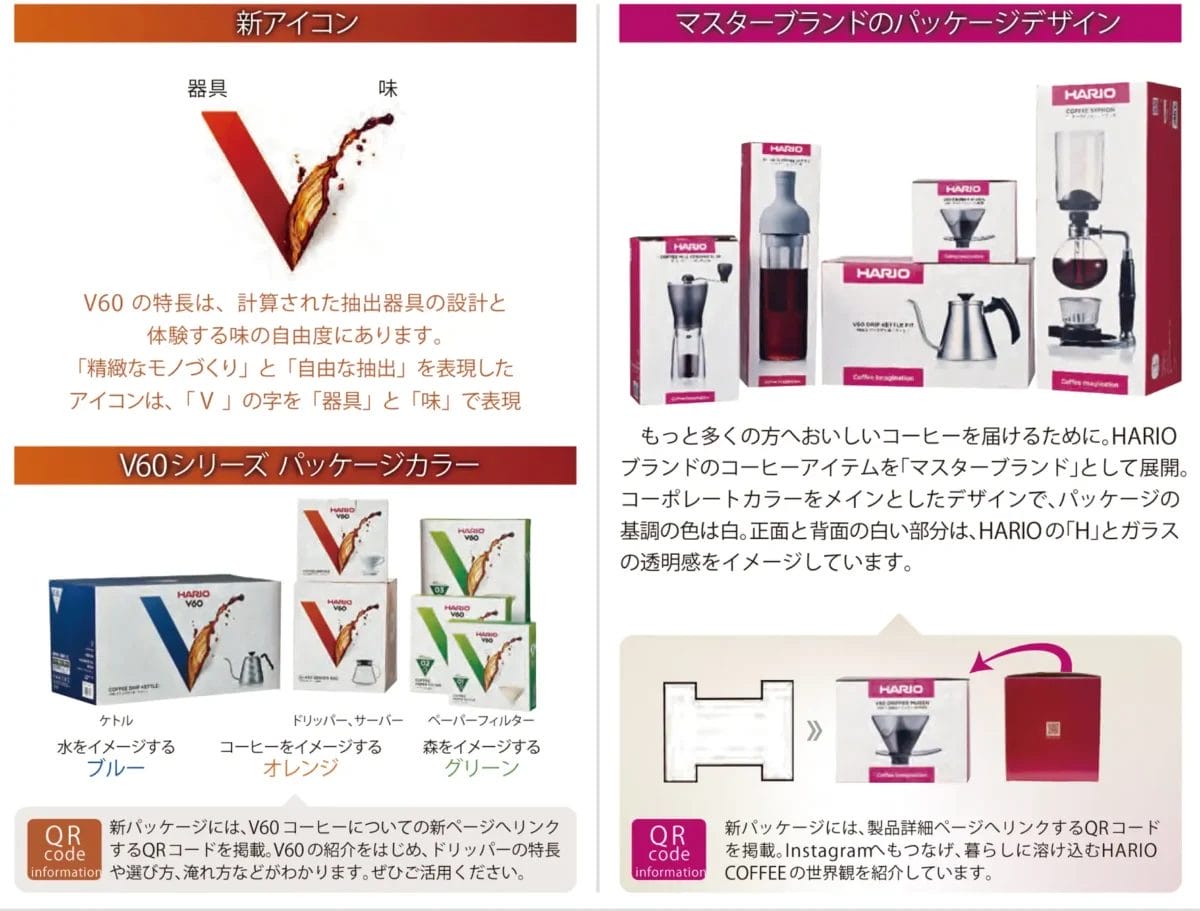 230221h3 | コーヒーステーション