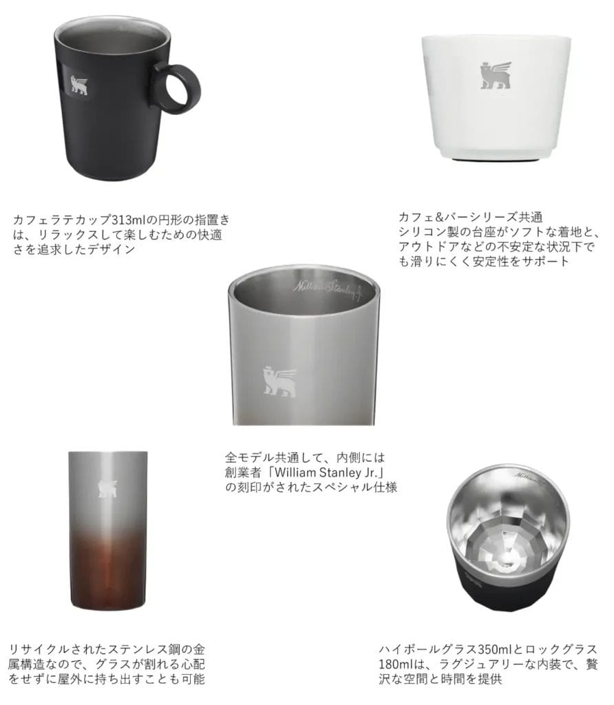 230303s1 | コーヒーステーション