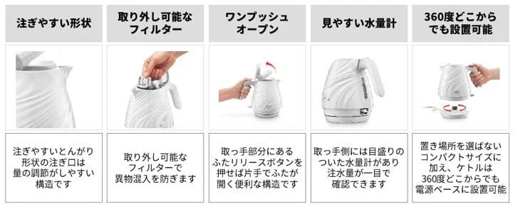 230324d3 | コーヒーステーション