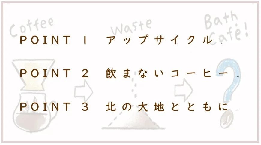 230327b1webp | コーヒーステーション