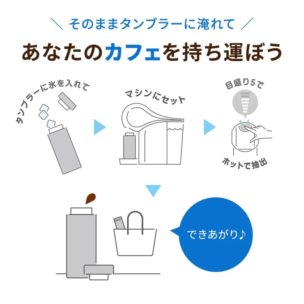 230327n2 | コーヒーステーション