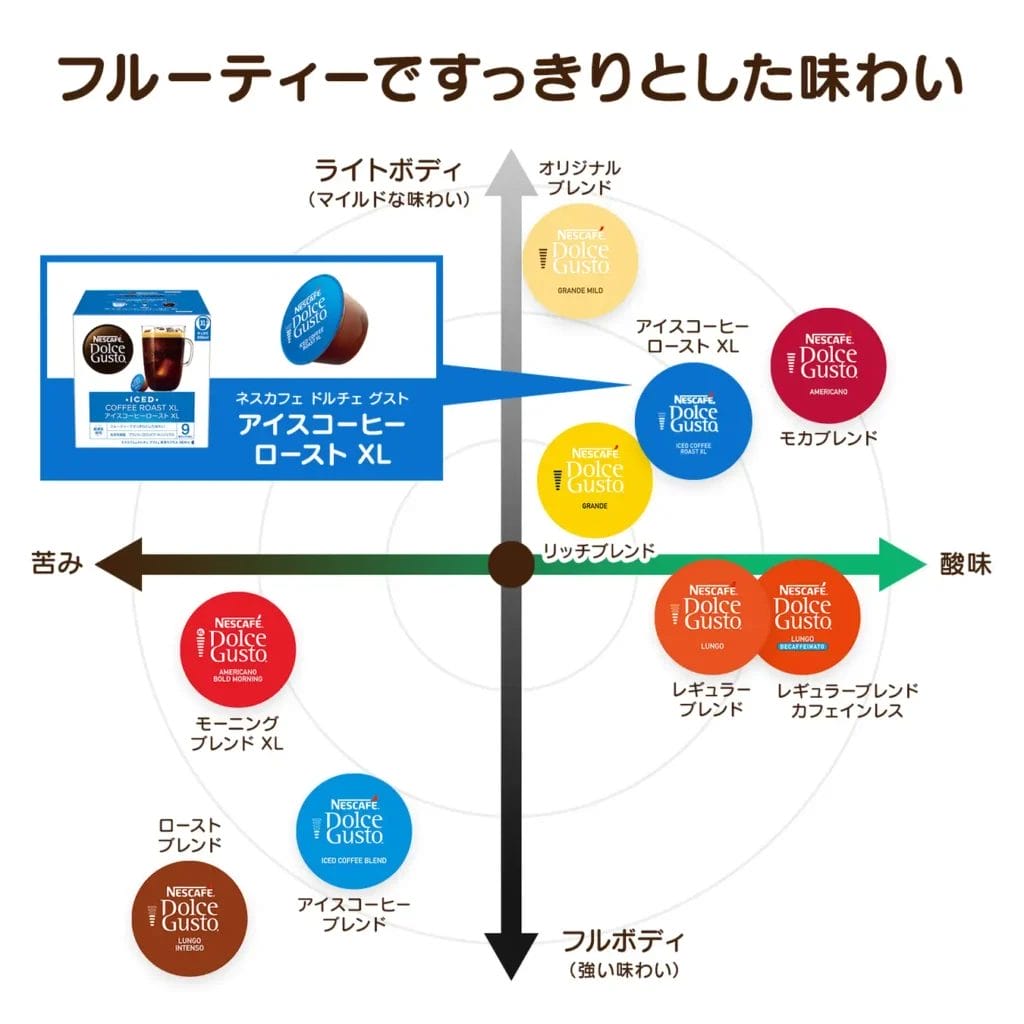 230327n4 | コーヒーステーション