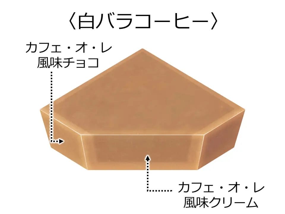 230329c5 | コーヒーステーション