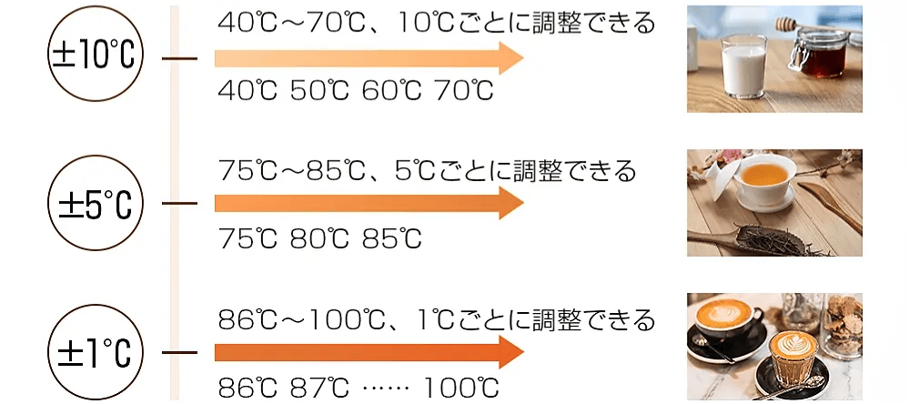 230331h9 | コーヒーステーション
