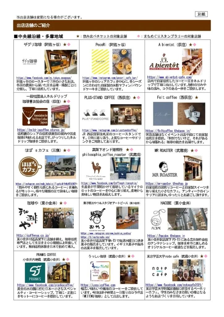 230413c10 | コーヒーステーション