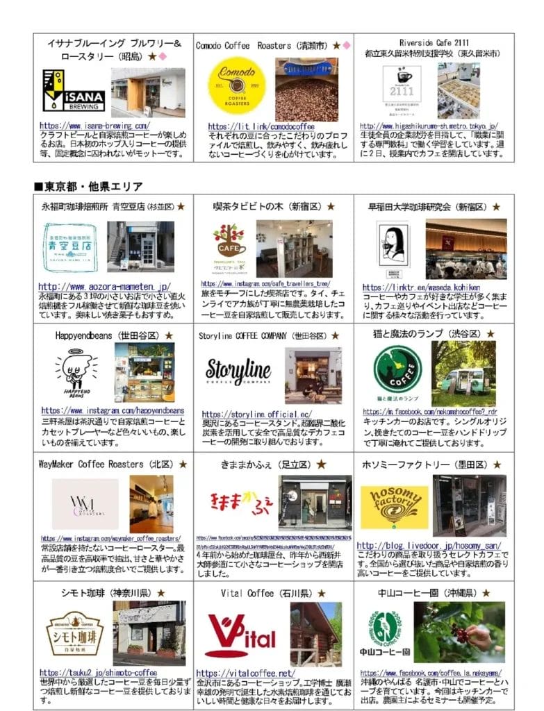 230413c11 | コーヒーステーション