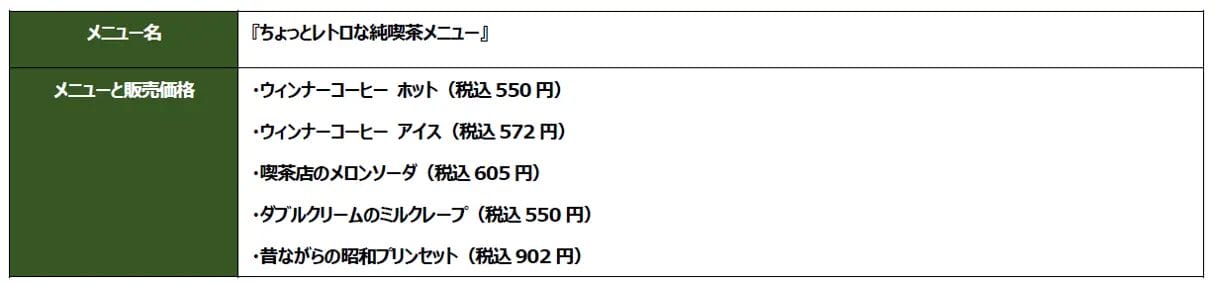 230421u5 | コーヒーステーション