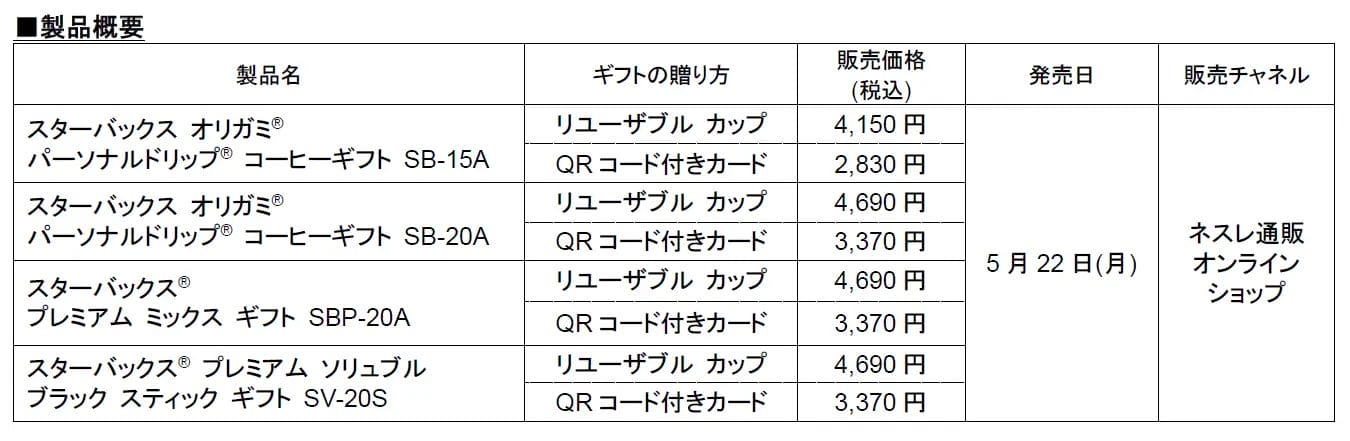 230523s9 | コーヒーステーション