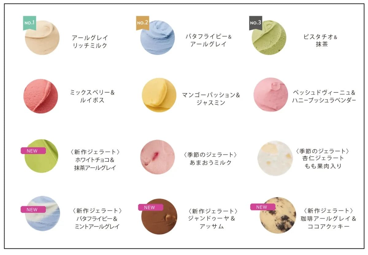 230609e8 | コーヒーステーション