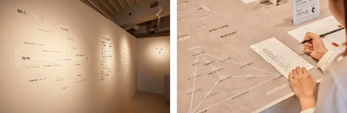 230718u1 | コーヒーステーション