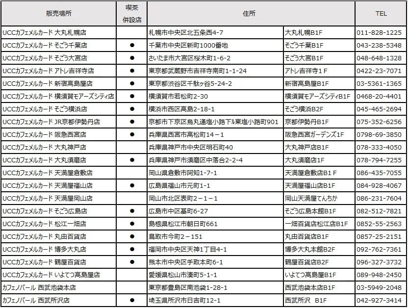 230728u4 | コーヒーステーション