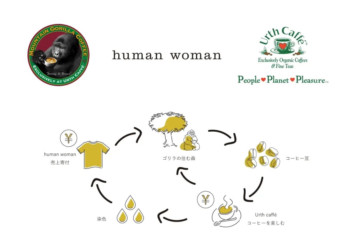 230804hu5 | コーヒーステーション