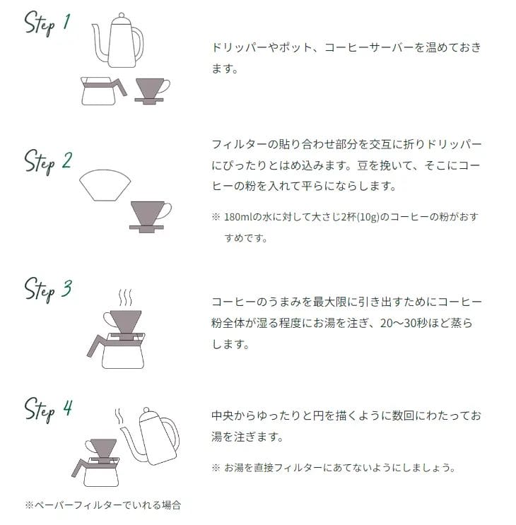 230821st1 | コーヒーステーション