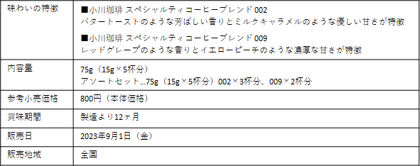 795594c94128d118cf4cdb57830ca2440ac2a8591x2341 | コーヒーステーション