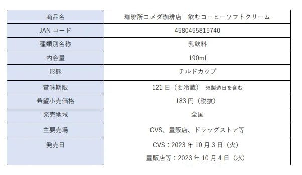 230929k2 | コーヒーステーション