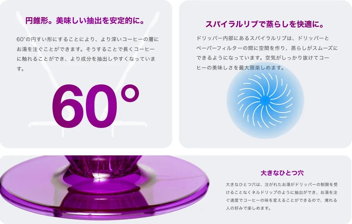 231003p2 | コーヒーステーション