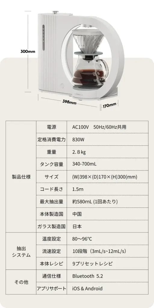 231026h10 | コーヒーステーション