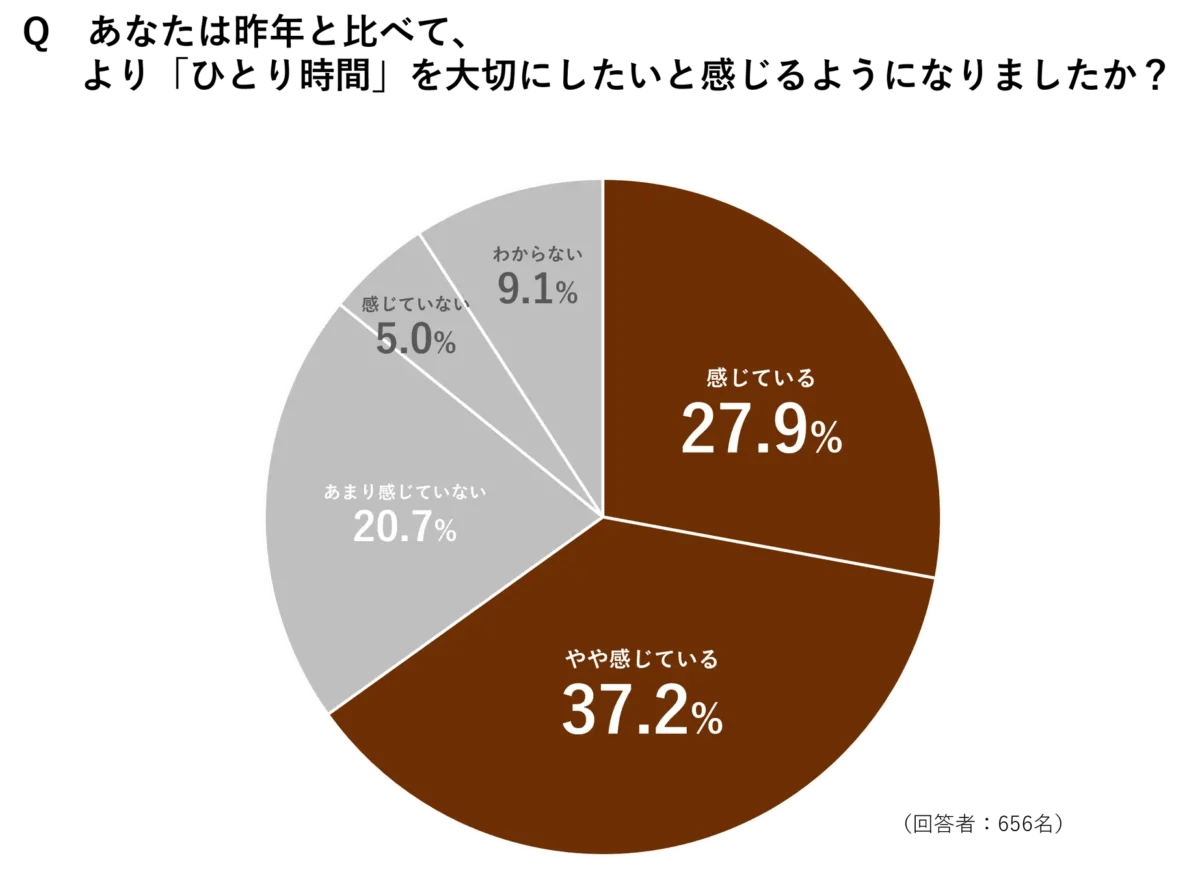 231026u2 | コーヒーステーション