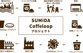 231027c1 | コーヒーステーション
