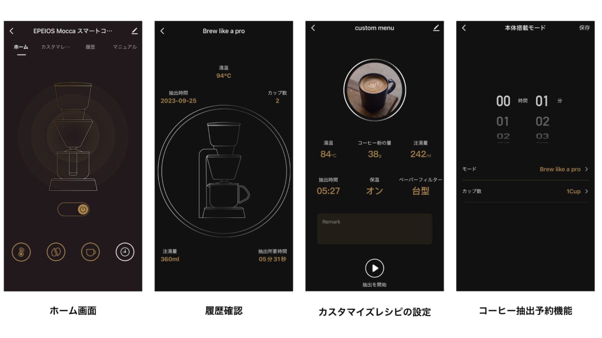 IoTMocca | コーヒーステーション