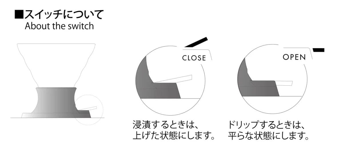 231108h4 | コーヒーステーション