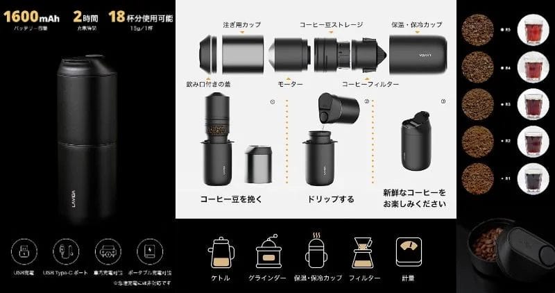 231110a2 | コーヒーステーション