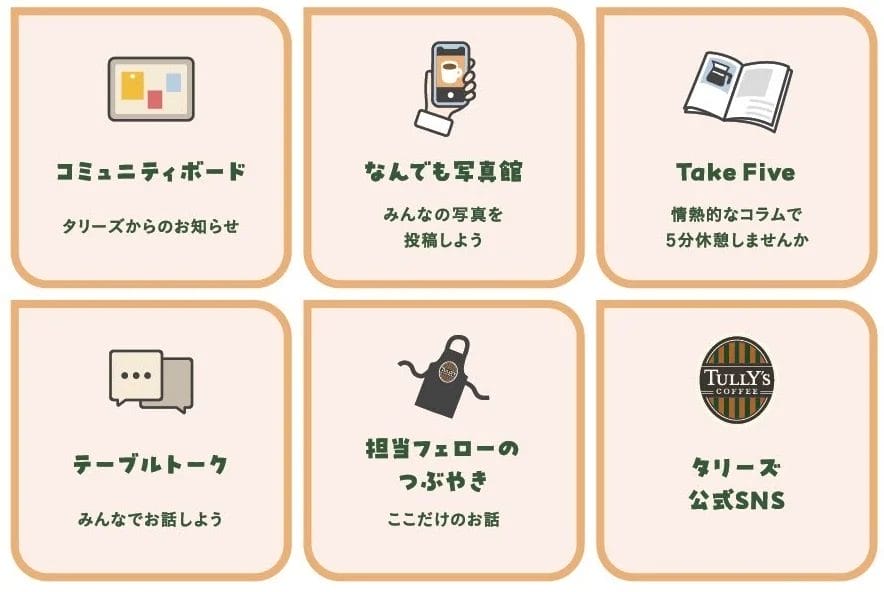 231207T1 | コーヒーステーション