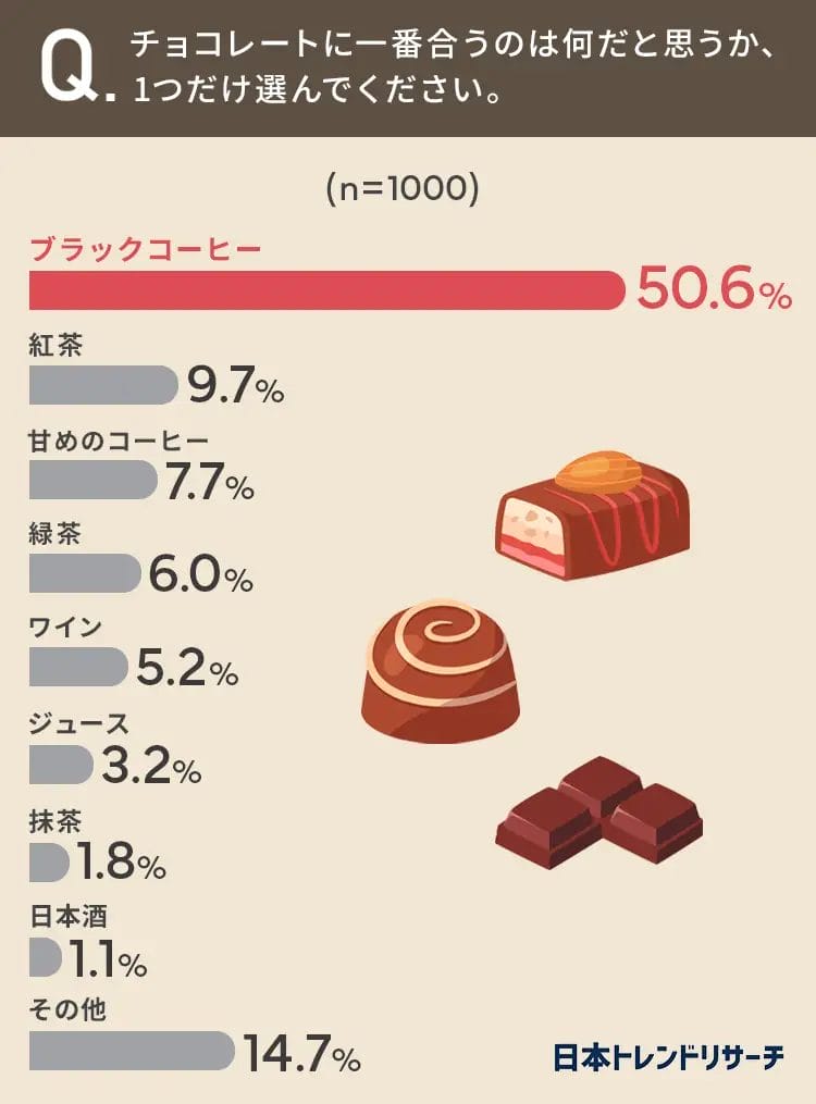 230117t4 | コーヒーステーション