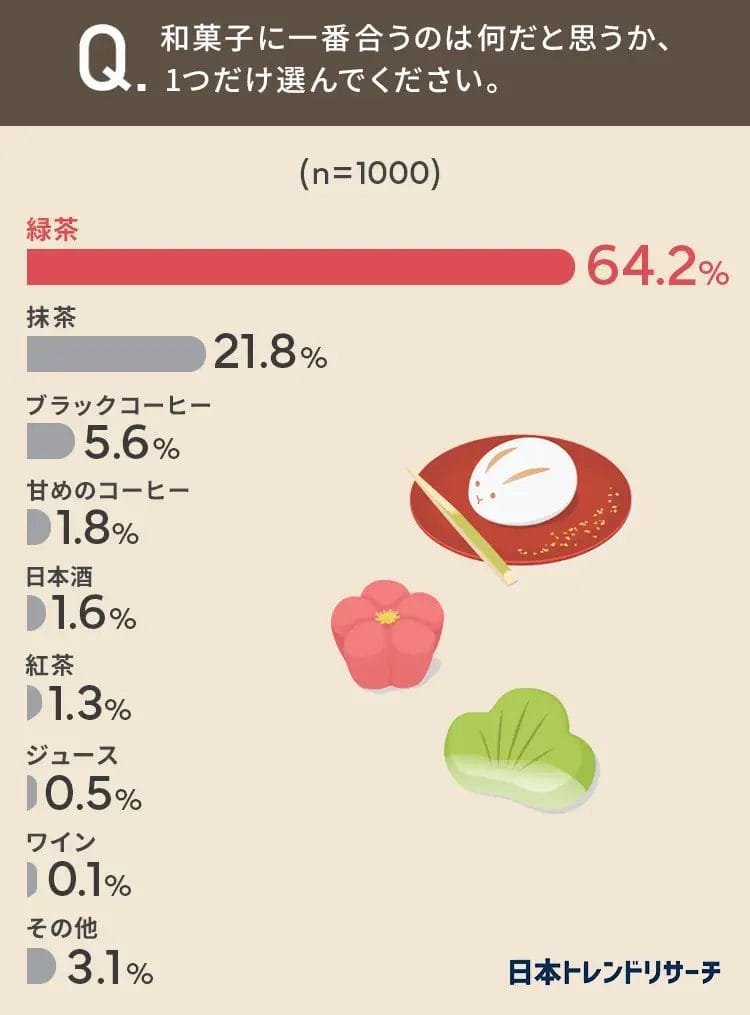 230117t5 | コーヒーステーション