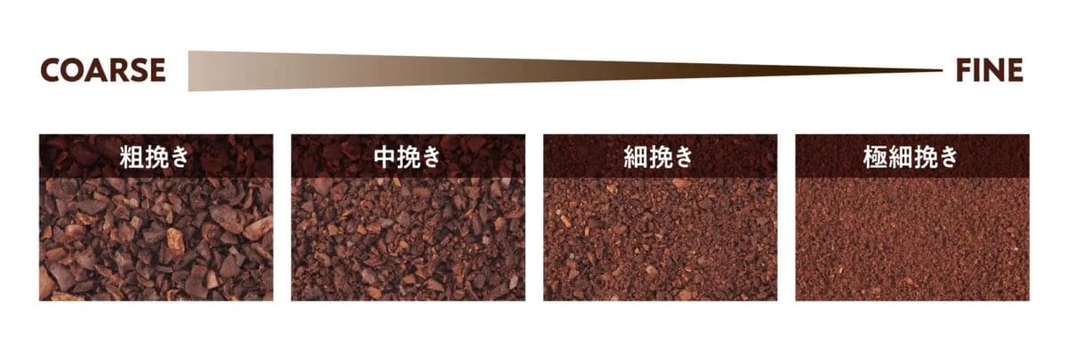 230129r2 | コーヒーステーション